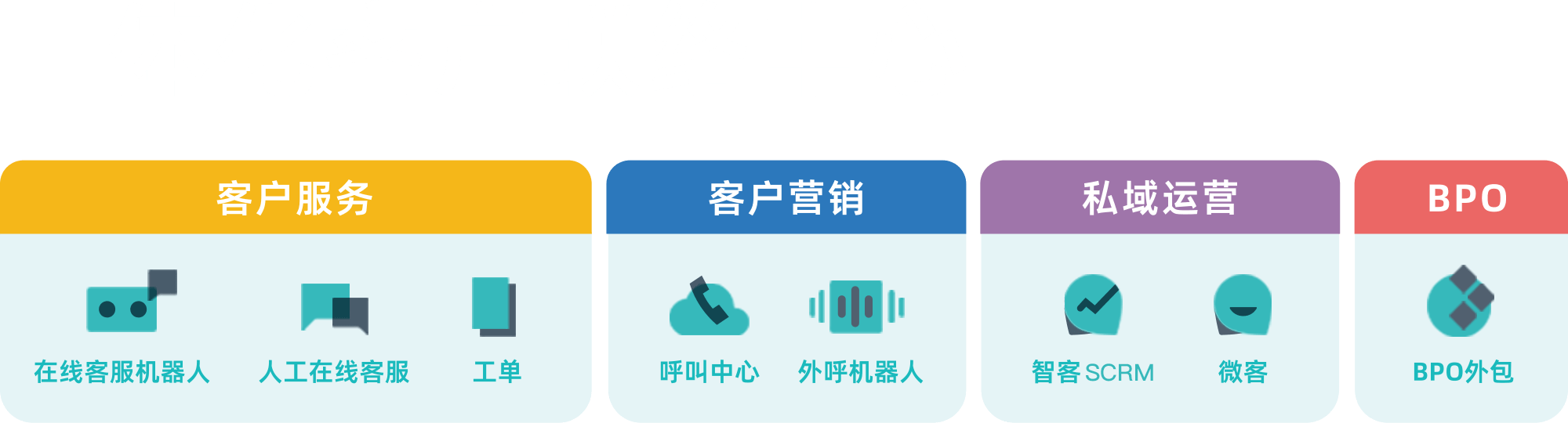 账友通